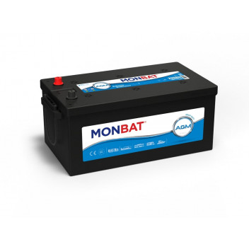 625 AGM Battery